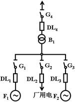 常用电气主接线的基本类型  第13张