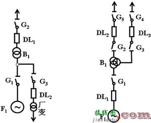 常用电气主接线的基本类型  第12张