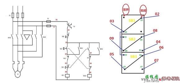 看电气控制图接线的一些小窍门  第3张