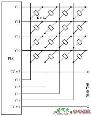 工厂供电系统的主接线  第1张