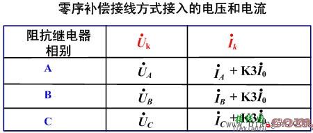 阻抗继电器接线方式  第3张