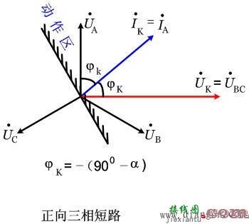 功率方向继电器的接线方式  第2张