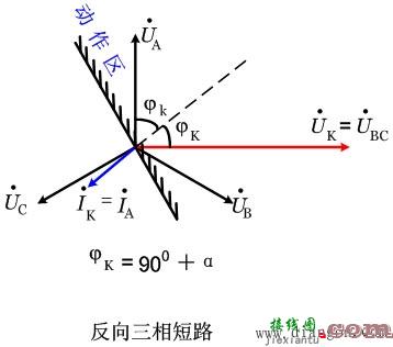 功率方向继电器的接线方式  第4张