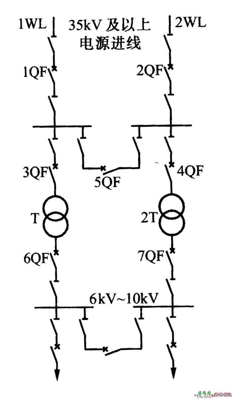 总降变电所主接线(35~110/6~10kV )  第3张