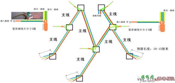 家装开关插座接线示意图  第2张