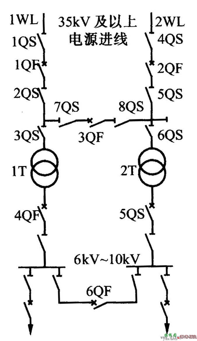 总降变电所主接线(35~110/6~10kV )  第4张