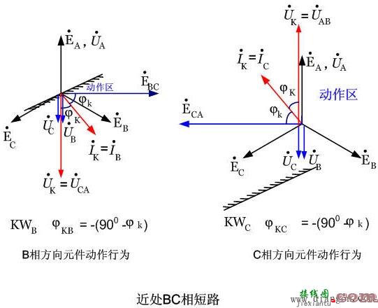 功率方向继电器的接线方式  第6张