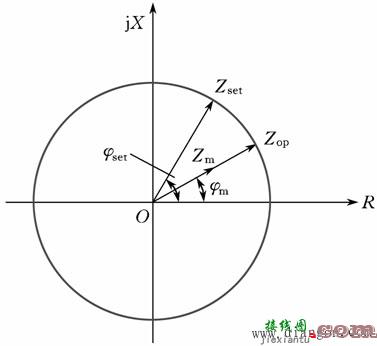 阻抗继电器接线方式  第6张