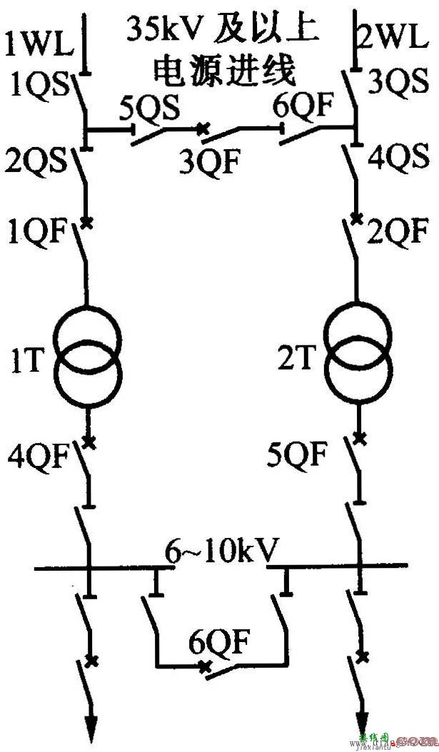 总降变电所主接线(35~110/6~10kV )  第5张