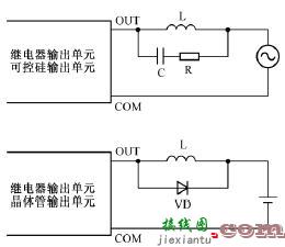 PLC控制系统输出回路接线设计  第1张