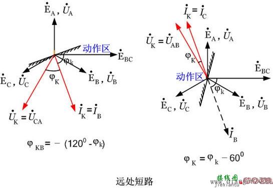 功率方向继电器的接线方式  第7张