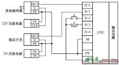 PLC控制系统输入回路接线的优化  第7张