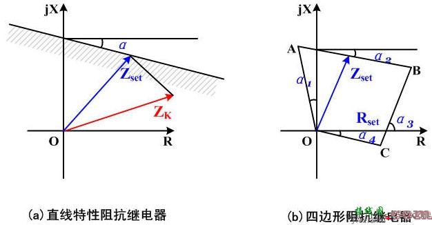 阻抗继电器接线方式  第10张