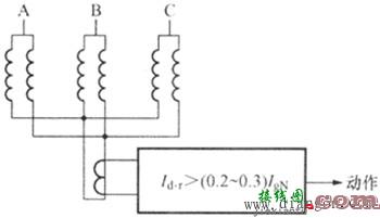 发电机横差动保护接线方式  第2张
