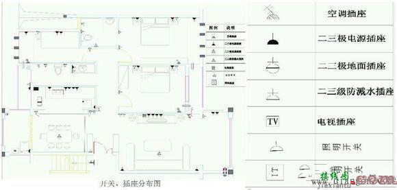 家装开关插座接线示意图  第6张