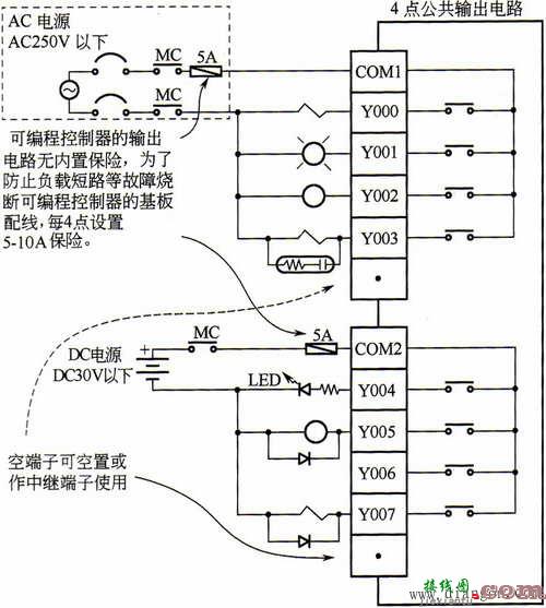 PLC的安装接线  第4张