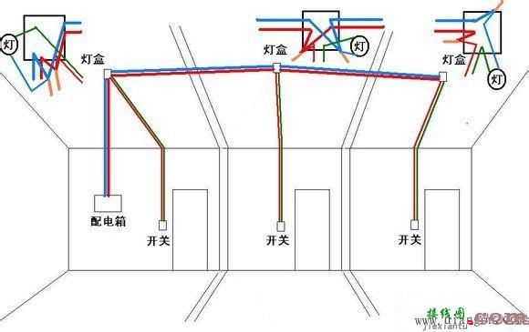 家装开关插座接线示意图  第7张