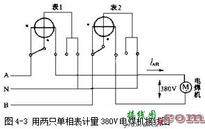 单相表接线图_单相表的正确接线  第3张