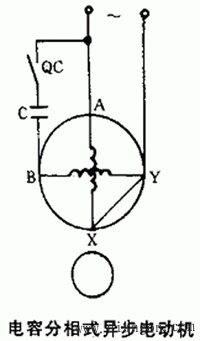 电容分相式异步电动机的接线原理图  第1张