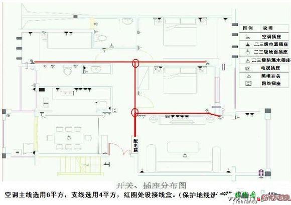 家装开关插座接线示意图  第10张