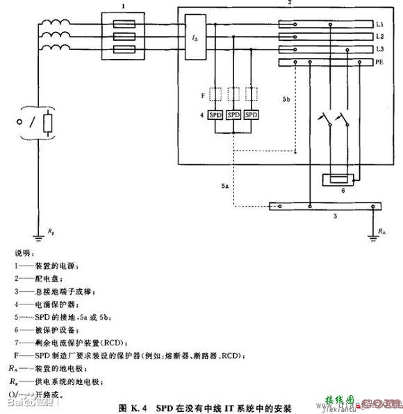 浪涌保护器的安装接线图  第1张