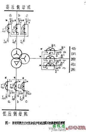 变压器差动保护接线图  第1张