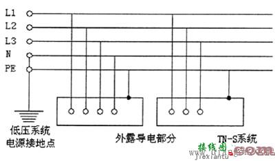 tns系统接线图解  第1张