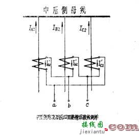 变压器差动保护接线图  第4张