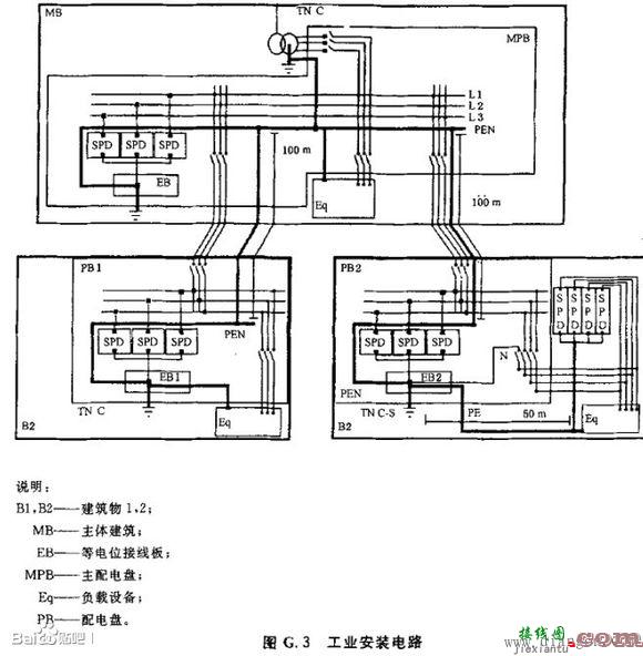 浪涌保护器的安装接线图  第2张