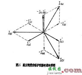 变压器差动保护接线图  第2张