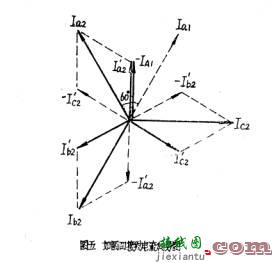 变压器差动保护接线图  第5张