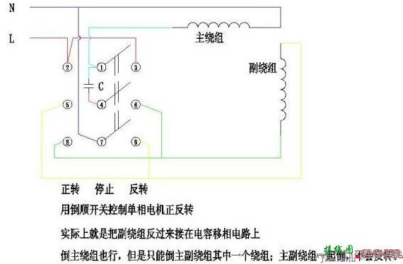 单相电动机接线图_单相电动机主副绕组判断方法  第2张