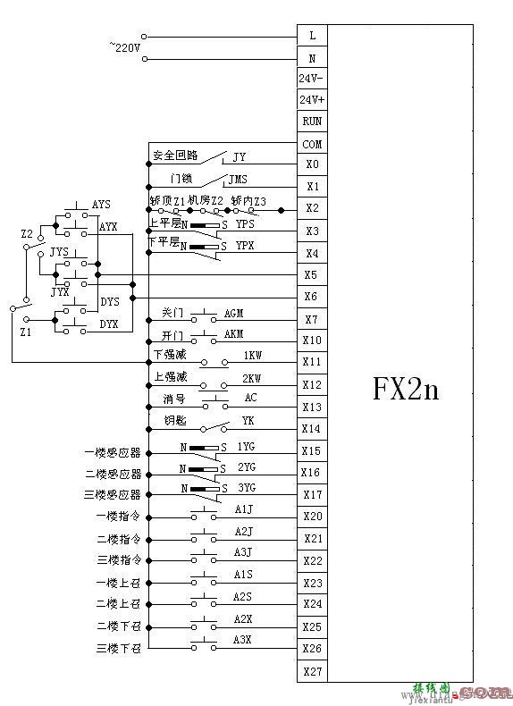 PLC输入输出接线  第3张