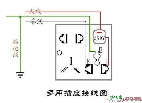 三孔插座怎么接线_三孔插座接线图  第4张