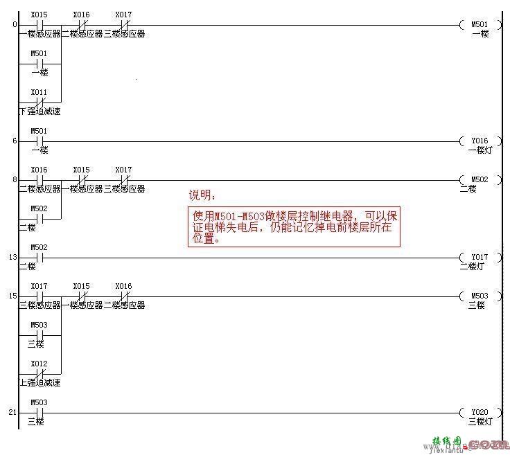 PLC输入输出接线  第5张