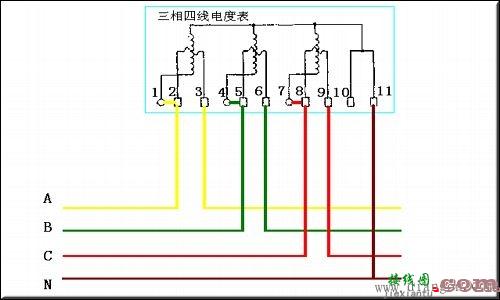 带互感器三相四线电表接线图  第2张