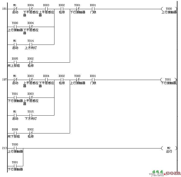 PLC输入输出接线  第11张