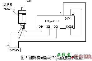 三菱plc输入输出接线图  第3张