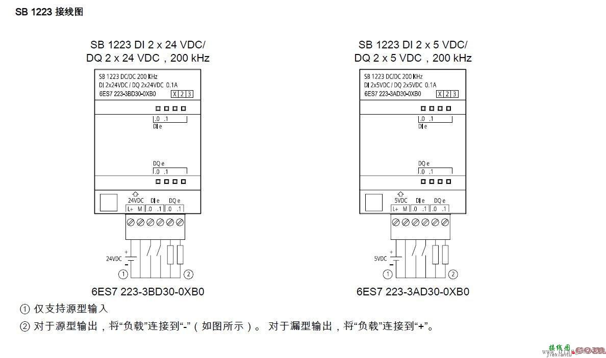 PLC输入、输出源型、漏型接线的区别  第1张