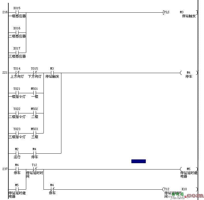 PLC输入输出接线  第12张