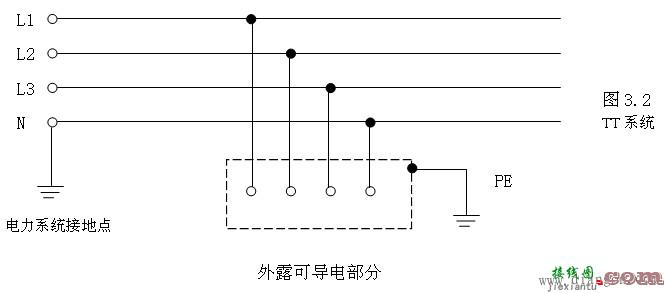 三相五线_三相五线制系统_三相五线制接线图  第4张