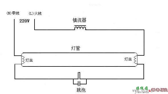 日光灯电感镇流器接线图工作原理分析  第1张