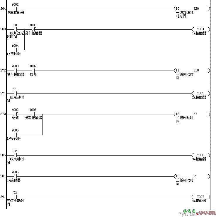 PLC输入输出接线  第14张