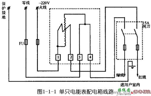 电能表配电箱接线图  第1张