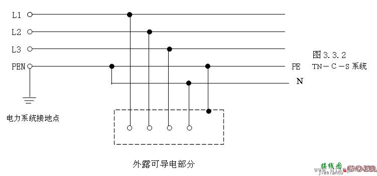 三相五线_三相五线制系统_三相五线制接线图  第6张