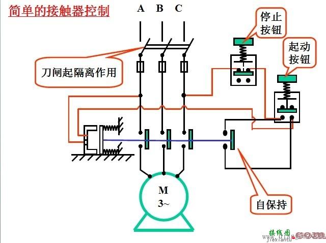 点动控制接线图_点动控制实物接线图  第2张