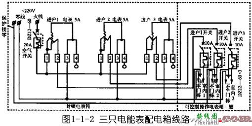 电能表配电箱接线图  第2张