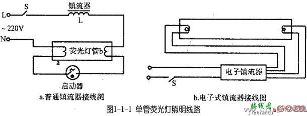 荧光灯接线图  第1张