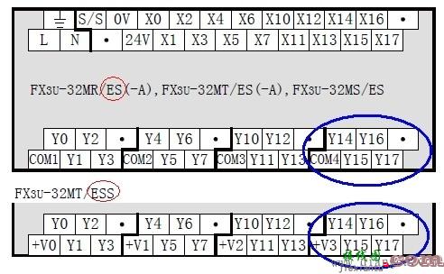 三菱FX3UPLC输出接线  第2张