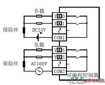 三菱FX3UPLC输出接线  第1张